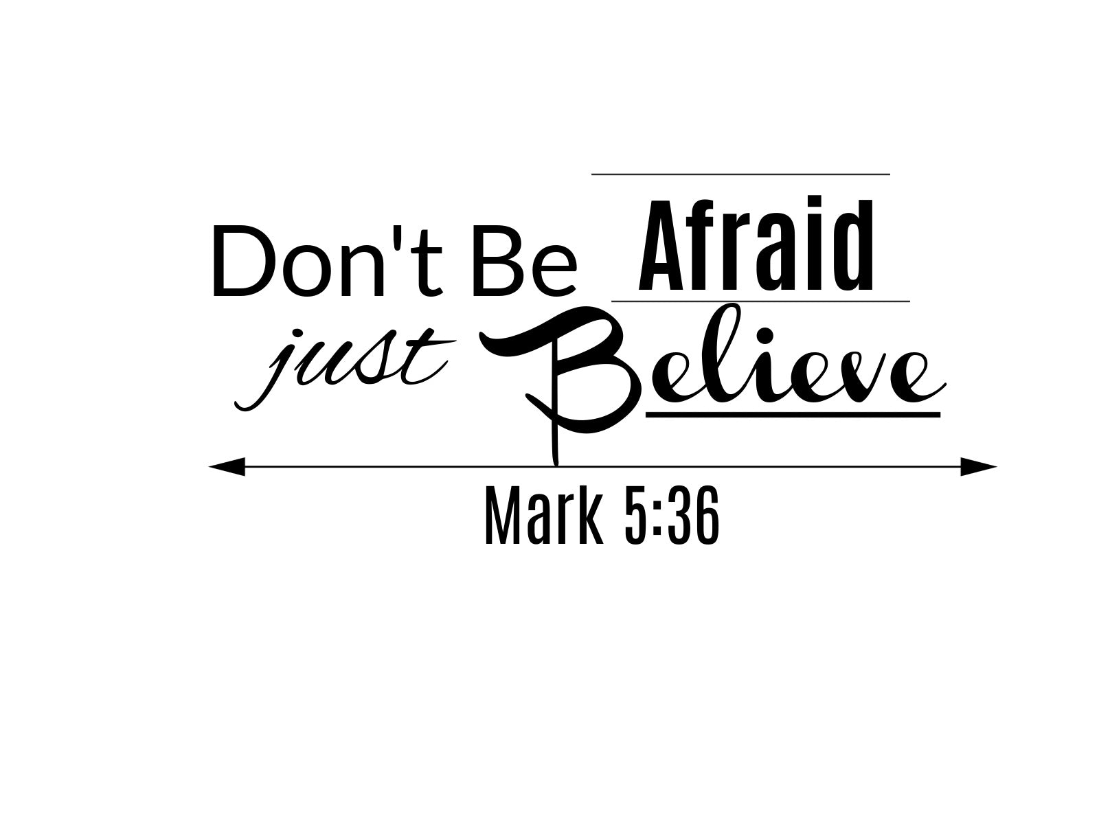 Don't Be Afraid Just Believe Mark 5:36